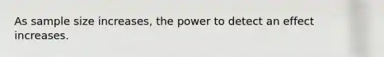 As sample size increases, the power to detect an effect increases.