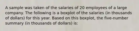 A sample was taken of the salaries of 20 employees of a large company. The following is a boxplot of the salaries (in thousands of dollars) for this year. Based on this boxplot, the five-number summary (in thousands of dollars) is: