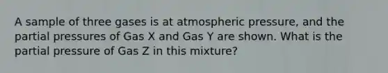 A sample of three gases is at atmospheric pressure, and the partial pressures of Gas X and Gas Y are shown. What is the partial pressure of Gas Z in this mixture?