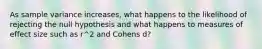 As sample variance increases, what happens to the likelihood of rejecting the null hypothesis and what happens to measures of effect size such as r^2 and Cohens d?