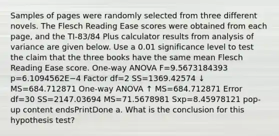 Samples of pages were randomly selected from three different novels. The Flesch Reading Ease scores were obtained from each​ page, and the​ TI-83/84 Plus calculator results from analysis of variance are given below. Use a 0.01 significance level to test the claim that the three books have the same mean Flesch Reading Ease score. One-way ANOVA F=9.5673184393 p=6.1094562E−4 Factor df=2 SS=1369.42574 ↓ MS=684.712871 ​One-way ANOVA ↑ MS=684.712871 Error df=30 SS=2147.03694 MS=71.5678981 Sxp=8.45978121 pop-up content endsPrintDone a. What is the conclusion for this hypothesis​ test?