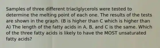 Samples of three different triaclglycerols were tested to determine the melting point of each one. The results of the tests are shown in the graph. (B is higher than C which is higher than A) The length of the fatty acids in A, B, and C is the same. Which of the three fatty acids is likely to have the MOST unsaturated fatty acids?