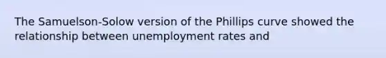 The Samuelson-Solow version of the Phillips curve showed the relationship between unemployment rates and