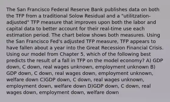 The San Francisco Federal Reserve Bank publishes data on both the TFP from a traditional Solow Residual and a "utilitzation-adjusted" TFP measure that improves upon both the labor and capital data to better account for their real-time use each estimation period. The chart below shows both measures. Using the San Francisco Fed's adjusted TFP measure, TFP appears to have fallen about a year into the Great Recession Financial Crisis. Using our model from Chapter 5, which of the following best predicts the result of a fall in TFP on the model economy? A) GDP down, C down, real wages unknown, employment unknown B) GDP down, C down, real wages down, employment unknown, welfare down C)GDP down, C down, real wages unknown, employment down, welfare down D)GDP down, C down, real wages down, employment down, welfare down