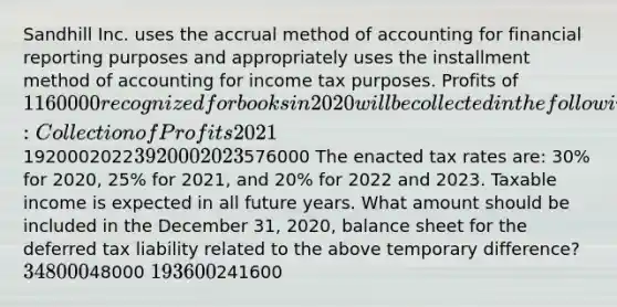 Sandhill Inc. uses the accrual method of accounting for financial reporting purposes and appropriately uses the installment method of accounting for income tax purposes. Profits of 1160000 recognized for books in 2020 will be collected in the following years: Collection of Profits202119200020223920002023576000 The enacted tax rates are: 30% for 2020, 25% for 2021, and 20% for 2022 and 2023. Taxable income is expected in all future years. What amount should be included in the December 31, 2020, balance sheet for the deferred tax liability related to the above temporary difference? 34800048000 193600241600