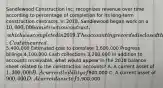 Sandlewood Construction Inc. recognizes revenue over time according to percentage of completion for its long-term construction contracts. In 2018, Sandlewood began work on a 10,000,000 construction contract, which was completed in 2019. The accounting records disclosed the following data at the end of 2018: Costs incurred5,400,000 Estimated cost to complete 3,600,000 Progress billings 4,100,000 Cash collections 3,200,000 In addition to accounts receivable, what would appear in the 2018 balance sheet related to the construction accounts? A. A current asset of 1,300,000 B. A current liability of900,000 C. A current asset of 900,000 D. A current asset of1,900,000