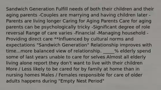 Sandwich Generation Fulfill needs of both their children and their aging parents -Couples are marrying and having children later -Parents are living longer Caring for Aging Parents Care for aging parents can be psychologically tricky -Significant degree of role reversal Range of care varies -Financial -Managing household -Providing direct care **Influenced by cultural norms and expectations "Sandwich Generation" Relationship improves with time...more balanced view of relationship. _____% elderly spend some of last years unable to care for selves Almost all elderly living alone report they don't want to live with their children More / Less likely to be cared for by family at home than in nursing homes Males / Females responsible for care of older adults happens during "Empty Nest Period"