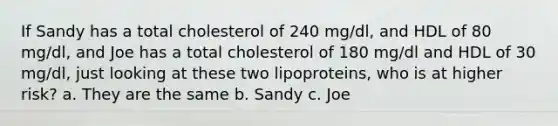 If Sandy has a total cholesterol of 240 mg/dl, and HDL of 80 mg/dl, and Joe has a total cholesterol of 180 mg/dl and HDL of 30 mg/dl, just looking at these two lipoproteins, who is at higher risk? a. They are the same b. Sandy c. Joe