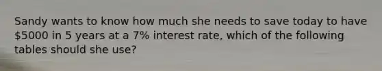 Sandy wants to know how much she needs to save today to have 5000 in 5 years at a 7% interest rate, which of the following tables should she use?