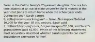 Sarah is the Colton family's 23-year-old daughter. She is a full-time student at an out-of-state university (for 8 months of the year) but plans to return home when the school year ends. During the year, Sarah earned 6,200 of income working part-time. Her support totaled20,000 for the year. Of this amount, Sarah paid 7,000 with her own funds, her parents paid12,000, and Sarah's grandparents paid 1,000. Which of the following statements most accurately described whether Sarah's parents can claim dependency exemption for her?