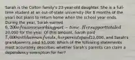 Sarah is the Colton family's 23-year-old daughter. She is a full-time student at an out-of-state university (for 8 months of the year) but plans to return home when the school year ends. During the year, Sarah earned 6,200 of income working part-time. Her support totaled20,000 for the year. Of this amount, Sarah paid 7,000 with her own funds, her parents paid12,000, and Sarah's grandparents paid 1,000. Which of the following statements most accurately describes whether Sarah's parents can claim a dependency exemption for her?