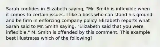 Sarah confides in Elizabeth saying, "Mr. Smith is inflexible when it comes to certain issues. I like a boss who can stand his ground and be firm in enforcing company policy. Elizabeth reports what Sarah said to Mr. Smith saying, "Elizabeth said that you were inflexible." M. Smith is offended by this comment. This example best illustrates which of the following?