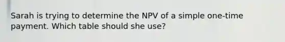 Sarah is trying to determine the NPV of a simple one-time payment. Which table should she use?