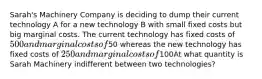 Sarah's Machinery Company is deciding to dump their current technology A for a new technology B with small fixed costs but big marginal costs. The current technology has fixed costs of 500 and marginal costs of50 whereas the new technology has fixed costs of 250 and marginal costs of100At what quantity is Sarah Machinery indifferent between two technologies?