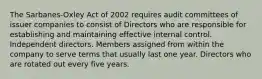 The Sarbanes-Oxley Act of 2002 requires audit committees of issuer companies to consist of Directors who are responsible for establishing and maintaining effective internal control. Independent directors. Members assigned from within the company to serve terms that usually last one year. Directors who are rotated out every five years.