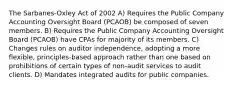 The Sarbanes-Oxley Act of 2002 A) Requires the Public Company Accounting Oversight Board (PCAOB) be composed of seven members. B) Requires the Public Company Accounting Oversight Board (PCAOB) have CPAs for majority of its members. C) Changes rules on auditor independence, adopting a more flexible, principles-based approach rather than one based on prohibitions of certain types of non-audit services to audit clients. D) Mandates integrated audits for public companies.