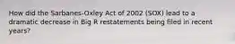 How did the Sarbanes-Oxley Act of 2002 (SOX) lead to a dramatic decrease in Big R restatements being filed in recent years?