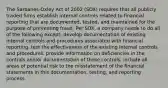 The Sarbanes-Oxley Act of 2002 (SOX) requires that all publicly traded firms establish internal controls related to financial reporting that are documented, tested, and maintained for the purpose of preventing fraud. Per SOX, a company needs to do all of the following except: develop documentation of existing internal controls and procedures associated with financial reporting. test the effectiveness of the existing internal controls and procedures. provide information on deficiencies in the controls and/or documentation of those controls. include all areas of potential risk to the misstatement of the financial statements in this documentation, testing, and reporting process.