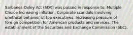 Sarbanes-Oxley Act (SOX) was passed in response to: Multiple Choice Increasing inflation. Corporate scandals involving unethical behavior of top executives. Increasing pressure of foreign competition for American products and services. The establishment of the Securities and Exchange Commission (SEC).