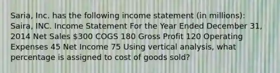 Saria, Inc. has the following income statement (in millions): Saira, INC. Income Statement For the Year Ended December 31, 2014 Net Sales 300 COGS 180 Gross Profit 120 Operating Expenses 45 Net Income 75 Using vertical analysis, what percentage is assigned to cost of goods sold?