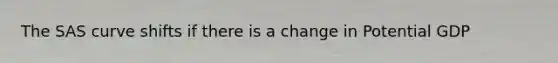 The SAS curve shifts if there is a change in Potential GDP