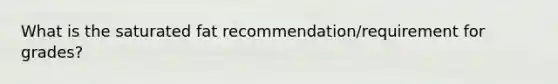 What is the saturated fat recommendation/requirement for grades?