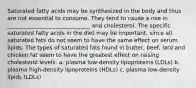 Saturated fatty acids may be synthesized in the body and thus are not essential to consume. They tend to cause a rise in ______________________________ and cholesterol. The specific saturated fatty acids in the diet may be important, since all saturated fats do not seem to have the same effect on serum lipids. The types of saturated fats found in butter, beef, lard and chicken fat seem to have the greatest effect on raising cholesterol levels. a. plasma low-density lipoproteins (LDLs) b. plasma high-density lipoproteins (HDLs) c. plasma low-density lipids (LDLs)