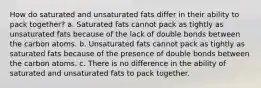 How do saturated and unsaturated fats differ in their ability to pack together? a. Saturated fats cannot pack as tightly as unsaturated fats because of the lack of double bonds between the carbon atoms. b. Unsaturated fats cannot pack as tightly as saturated fats because of the presence of double bonds between the carbon atoms. c. There is no difference in the ability of saturated and unsaturated fats to pack together.