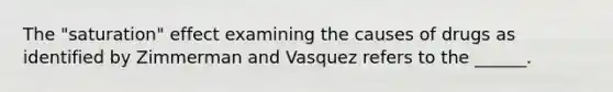 The "saturation" effect examining the causes of drugs as identified by Zimmerman and Vasquez refers to the ______.