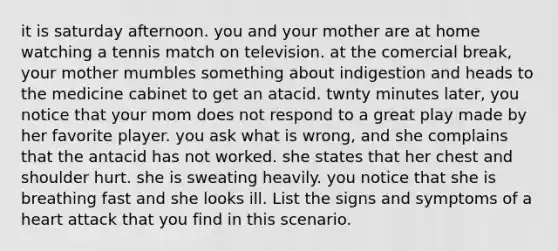 it is saturday afternoon. you and your mother are at home watching a tennis match on television. at the comercial break, your mother mumbles something about indigestion and heads to the medicine cabinet to get an atacid. twnty minutes later, you notice that your mom does not respond to a great play made by her favorite player. you ask what is wrong, and she complains that the antacid has not worked. she states that her chest and shoulder hurt. she is sweating heavily. you notice that she is breathing fast and she looks ill. List the signs and symptoms of a heart attack that you find in this scenario.