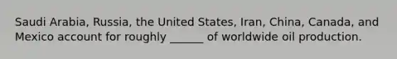 Saudi Arabia, Russia, the United States, Iran, China, Canada, and Mexico account for roughly ______ of worldwide oil production.