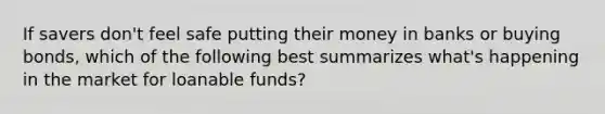 If savers don't feel safe putting their money in banks or buying bonds, which of the following best summarizes what's happening in the market for loanable funds?