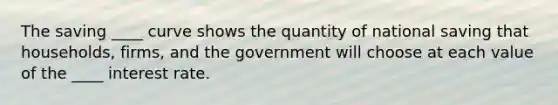 The saving ____ curve shows the quantity of national saving that households, firms, and the government will choose at each value of the ____ interest rate.