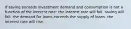 If saving exceeds investment demand and consumption is not a function of the interest rate: the interest rate will fall. saving will fall. the demand for loans exceeds the supply of loans. the interest rate will rise.