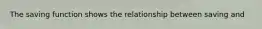 The saving function shows the relationship between saving and