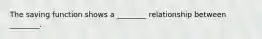 The saving function shows a ________ relationship between ________.