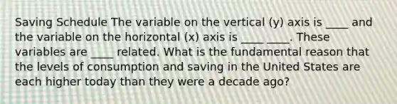 Saving Schedule The variable on the vertical (y) axis is ____ and the variable on the horizontal (x) axis is ____ ____. These variables are ____ related. What is the fundamental reason that the levels of consumption and saving in the United States are each higher today than they were a decade ago?