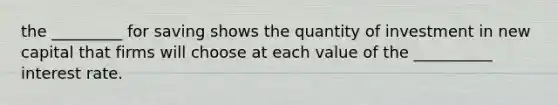 the _________ for saving shows the quantity of investment in new capital that firms will choose at each value of the __________ interest rate.