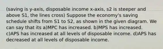 (saving is y-axis, disposable income x-axis, s2 is steeper and above S1, the lines cross) Suppose the economy's saving schedule shifts from S1 to S2, as shown in the given diagram. We can say that its a)MPC has increased. b)MPS has increased. c)APS has increased at all levels of disposable income. d)APS has decreased at all levels of disposable income.