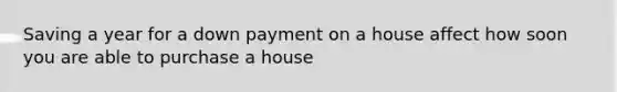 Saving a year for a down payment on a house affect how soon you are able to purchase a house