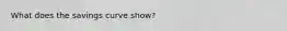 What does the savings curve show?