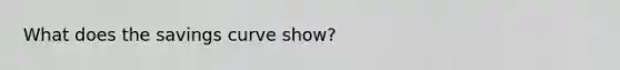 What does the savings curve show?