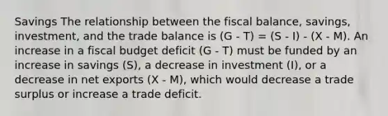 Savings The relationship between the fiscal balance, savings, investment, and the trade balance is (G - T) = (S - I) - (X - M). An increase in a fiscal budget deficit (G - T) must be funded by an increase in savings (S), a decrease in investment (I), or a decrease in net exports (X - M), which would decrease a trade surplus or increase a trade deficit.