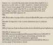 Sawyer, Inc. consistently estimated its bad debt expense at 1 percent of credit sales. In 2017, however, Sawyer determines that it must revise upward the estimate of bad debts for the current year's credit sales to 2%, or double the prior years' percentage. Sawyer uses the revised estimate of 2% and calculates bad debt expense of 500,000. How is the change in the estimated bad debt expense reported in Sawyer's 2017 financial statements?500,000 of expense in the income statement as an ordinary item, 500,000 of expense reported as an adjustment to the beginning balance of retained earnings (net of tax).500,000 of expense and 500,000 as an unusual loss in the income statement.500,000 of expense reported as a change in accounting principle and accounted for under the retrospective approach. 500,000 of expense in the income statement and500,000 as a contra asset in the balance sheet.