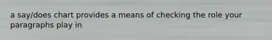 a say/does chart provides a means of checking the role your paragraphs play in