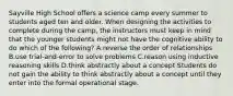 Sayville High School offers a science camp every summer to students aged ten and older. When designing the activities to complete during the camp, the instructors must keep in mind that the younger students might not have the cognitive ability to do which of the following? A.reverse the order of relationships B.use trial-and-error to solve problems C.reason using inductive reasoning skills D.think abstractly about a concept Students do not gain the ability to think abstractly about a concept until they enter into the formal operational stage.