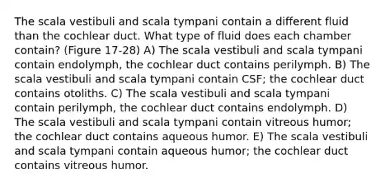 The scala vestibuli and scala tympani contain a different fluid than the cochlear duct. What type of fluid does each chamber contain? (Figure 17-28) A) The scala vestibuli and scala tympani contain endolymph, the cochlear duct contains perilymph. B) The scala vestibuli and scala tympani contain CSF; the cochlear duct contains otoliths. C) The scala vestibuli and scala tympani contain perilymph, the cochlear duct contains endolymph. D) The scala vestibuli and scala tympani contain vitreous humor; the cochlear duct contains aqueous humor. E) The scala vestibuli and scala tympani contain aqueous humor; the cochlear duct contains vitreous humor.