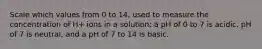 Scale which values from 0 to 14, used to measure the concentration of H+ ions in a solution; a pH of 0 to 7 is acidic, pH of 7 is neutral, and a pH of 7 to 14 is basic.