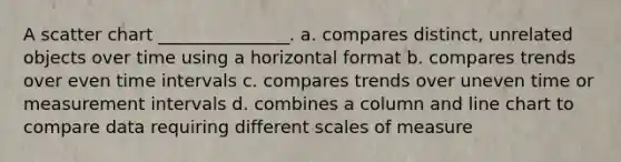 A scatter chart _______________. a. compares distinct, unrelated objects over time using a horizontal format b. compares trends over even time intervals c. compares trends over uneven time or measurement intervals d. combines a column and line chart to compare data requiring different scales of measure