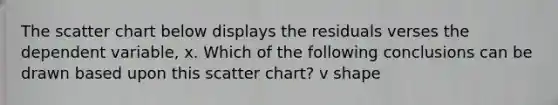 The scatter chart below displays the residuals verses the dependent variable, x. Which of the following conclusions can be drawn based upon this scatter chart? v shape